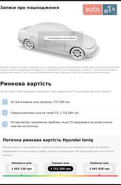 Ліфтбек Hyundai Ioniq 2021 в 