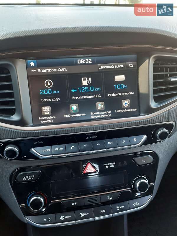 Хэтчбек Hyundai Ioniq 2018 в Владимире фото 27 Хэтчбек Hyundai Ioniq 2018 в Владимире