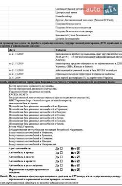 Хэтчбек Hyundai Ioniq 2016 в 