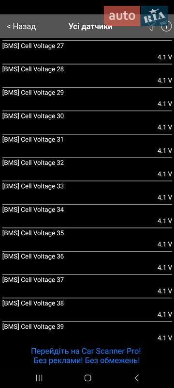 Лифтбек Hyundai Ioniq 2019 в Первомайске фото 110 Лифтбек Hyundai Ioniq 2019 в Первомайске