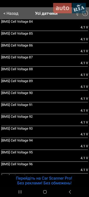 Лифтбек Hyundai Ioniq 2019 в Первомайске фото 116 Лифтбек Hyundai Ioniq 2019 в Первомайске