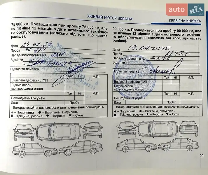 Лифтбек Hyundai Ioniq 2019 в Нежине документ 6 фото Лифтбек Hyundai Ioniq 2019 в Нежине документ