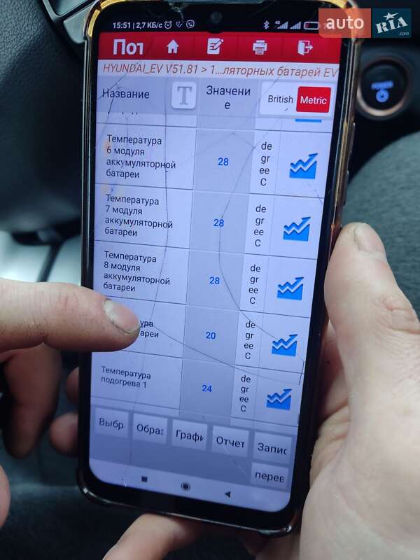 Хетчбек Hyundai Ioniq 2018 в Луцьку фото 20 Хетчбек Hyundai Ioniq 2018 в Луцьку