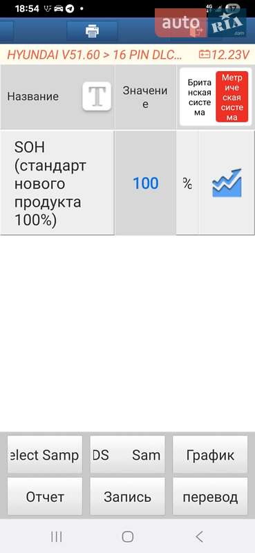 Лифтбек Hyundai Ioniq 2020 в Ровно