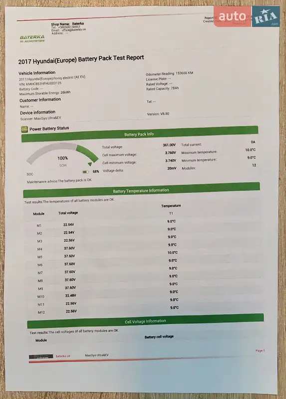 Хетчбек Hyundai Ioniq 2016 в Ужгороді документ