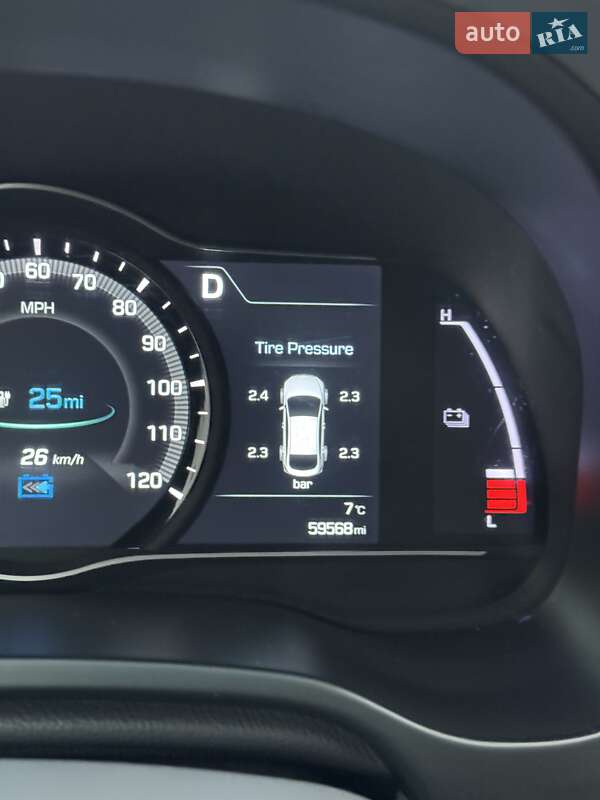 Лифтбек Hyundai Ioniq 2019 в Львове