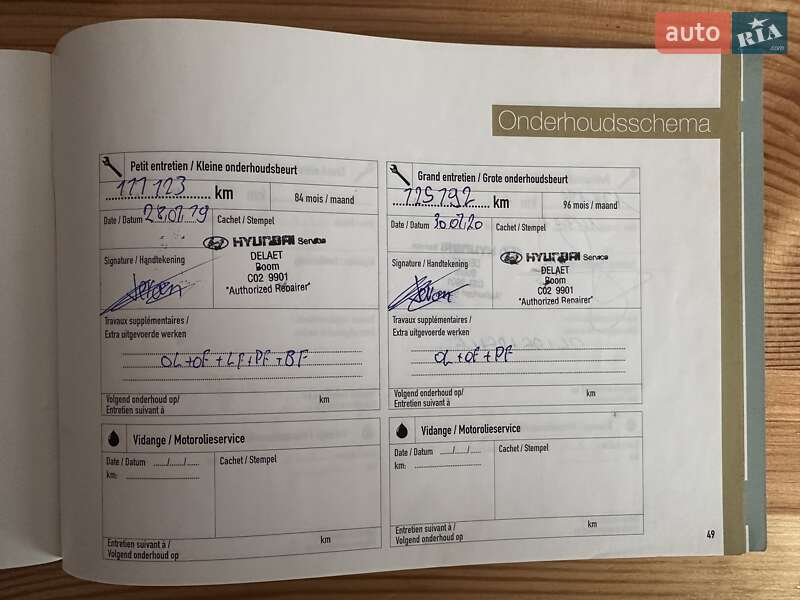 Позашляховик / Кросовер Hyundai ix35 2010 в Сумах