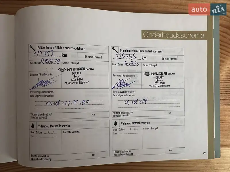 Позашляховик / Кросовер Hyundai ix35 2010 в Сумах документ