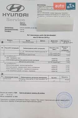 Позашляховик / Кросовер Hyundai ix35 2013 в 