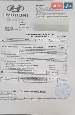 Позашляховик / Кросовер Hyundai ix35 2013 в 