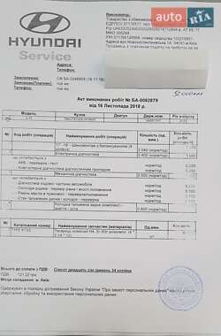 Позашляховик / Кросовер Hyundai ix35 2013 в 