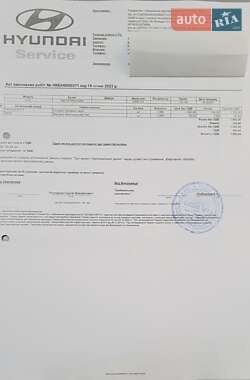 Позашляховик / Кросовер Hyundai ix35 2013 в 