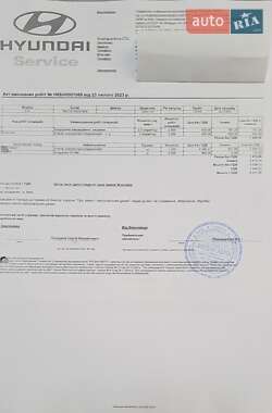 Позашляховик / Кросовер Hyundai ix35 2013 в 