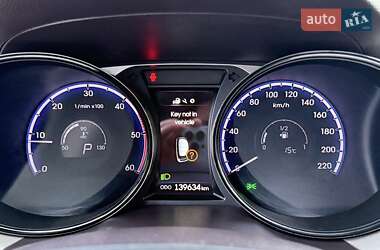 Внедорожник / Кроссовер Hyundai ix35 2015 в 