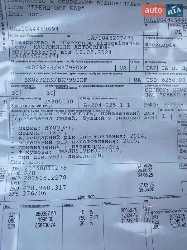 Внедорожник / Кроссовер Hyundai ix35 2015 в Радивилове