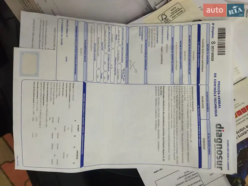 Позашляховик / Кросовер Hyundai ix35 2015 в Звягелі документ
