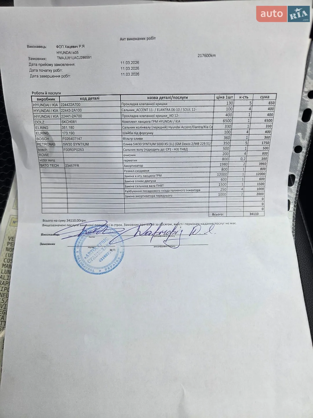 2012 Hyundai ix35 - мініатюра 35