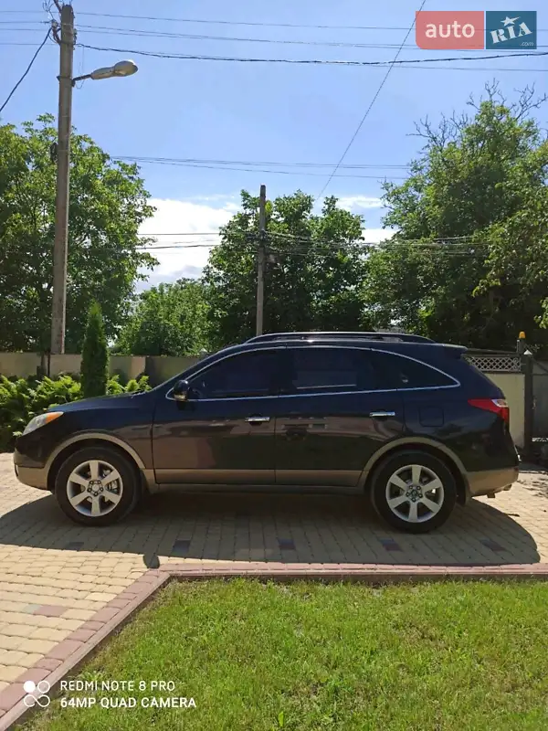 Hyundai ix55