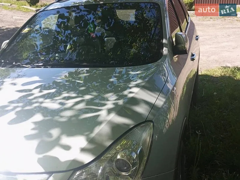 Hyundai ix55 2009