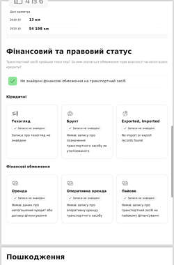 Внедорожник / Кроссовер Hyundai Kona Electric 2020 в 