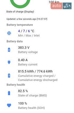Внедорожник / Кроссовер Hyundai Kona Electric 2020 в 