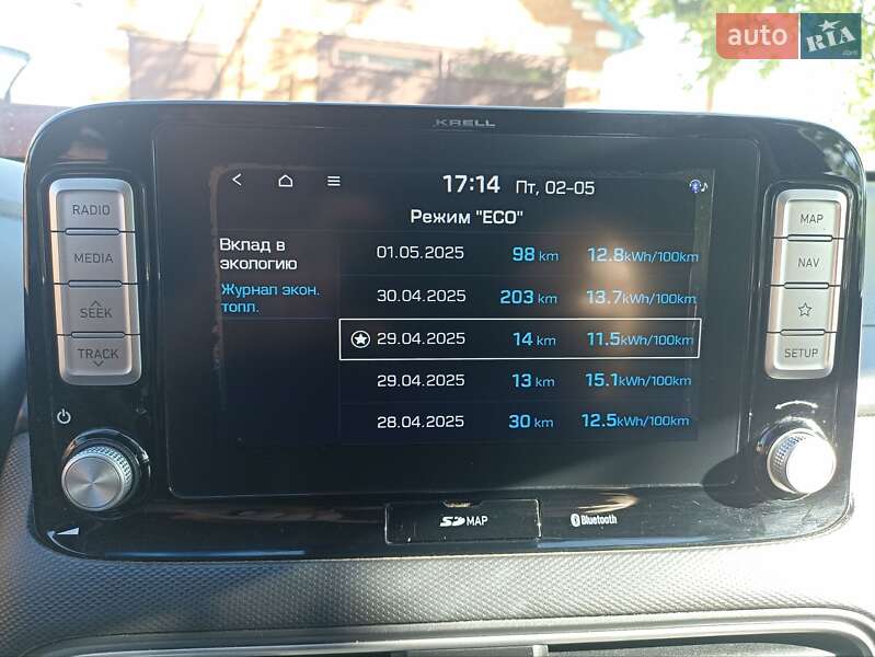 Позашляховик / Кросовер Hyundai Kona 2018 в Тростянці