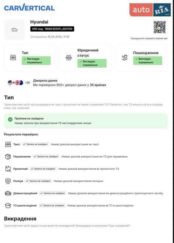 Внедорожник / Кроссовер Hyundai Kona 2020 в Тернополе