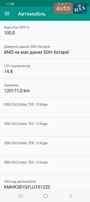 Внедорожник / Кроссовер Hyundai Kona 2020 в Виннице