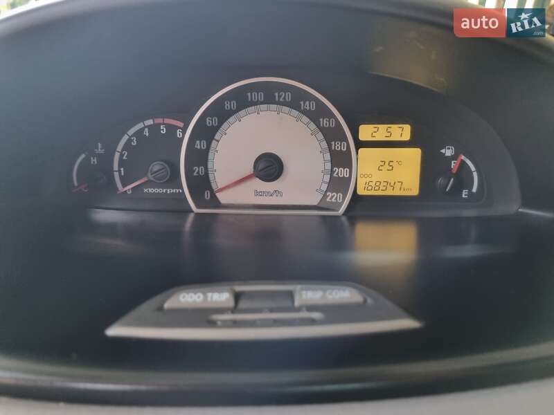 Минивэн Hyundai Matrix 2007 в Павлограде