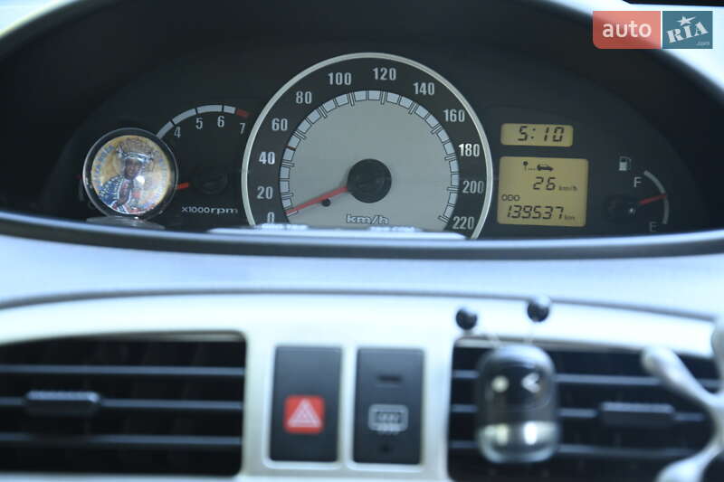 Минивэн Hyundai Matrix 2004 в Бердичеве