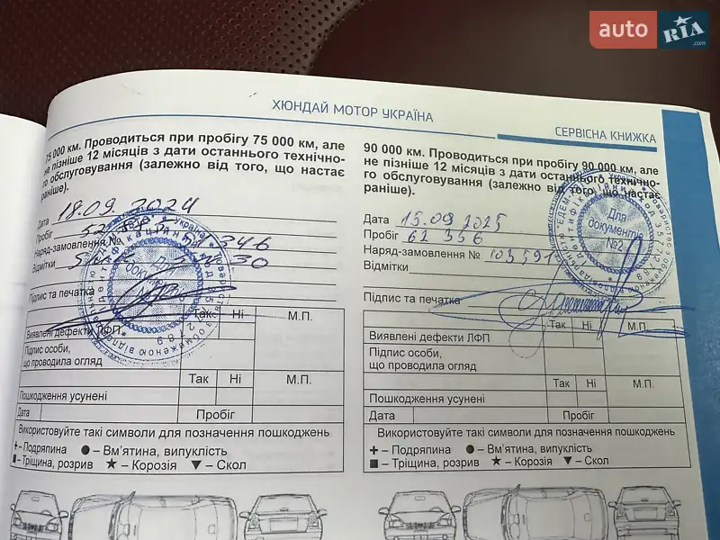 Позашляховик / Кросовер Hyundai Palisade 2022 в Києві документ