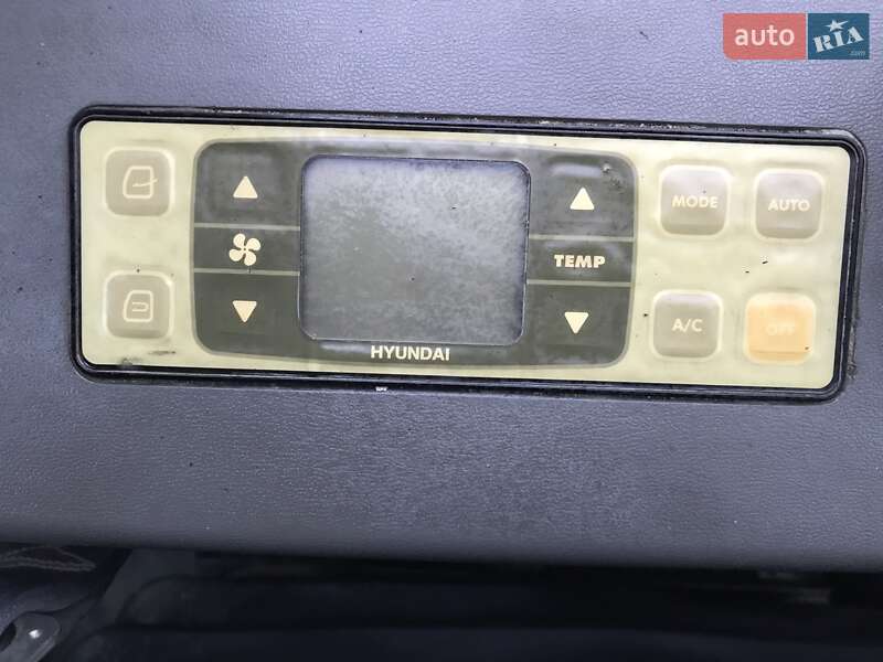 Гусеничный экскаватор Hyundai ROBEX 2007 в Косове фото 23 Гусеничный экскаватор Hyundai ROBEX 2007 в Косове