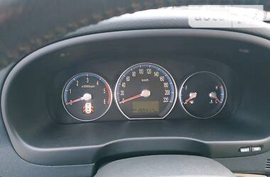 Позашляховик / Кросовер Hyundai Santa FE 2008 в 