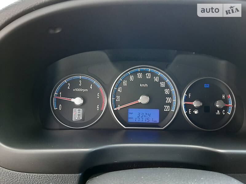 Позашляховик / Кросовер Hyundai Santa FE 2006 в Ковелі