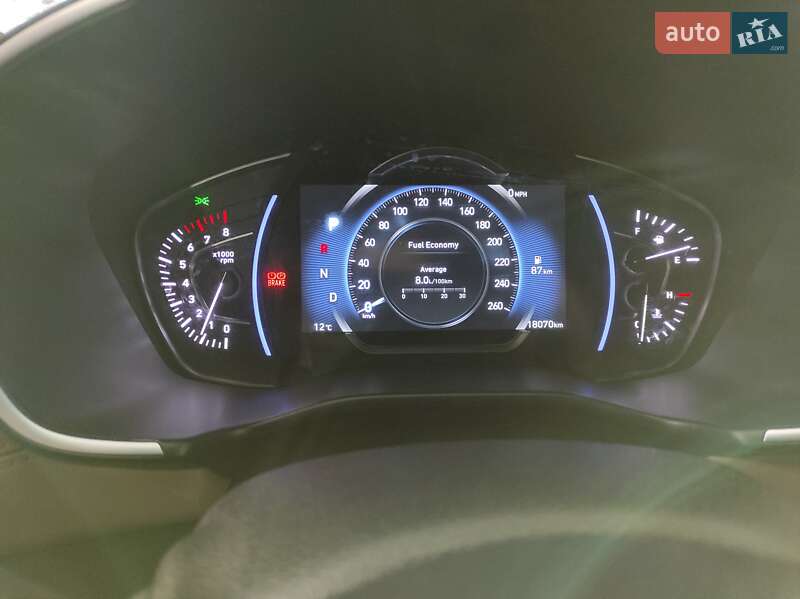 Позашляховик / Кросовер Hyundai Santa FE 2019 в Синельниковому