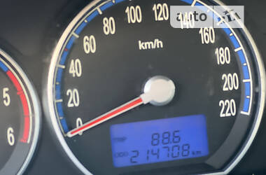 Позашляховик / Кросовер Hyundai Santa FE 2007 в Рівному
