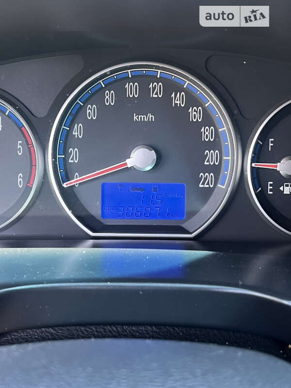 Позашляховик / Кросовер Hyundai Santa FE 2006 в Житомирі