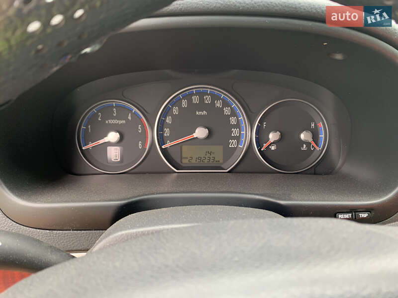 Позашляховик / Кросовер Hyundai Santa FE 2006 в Житомирі