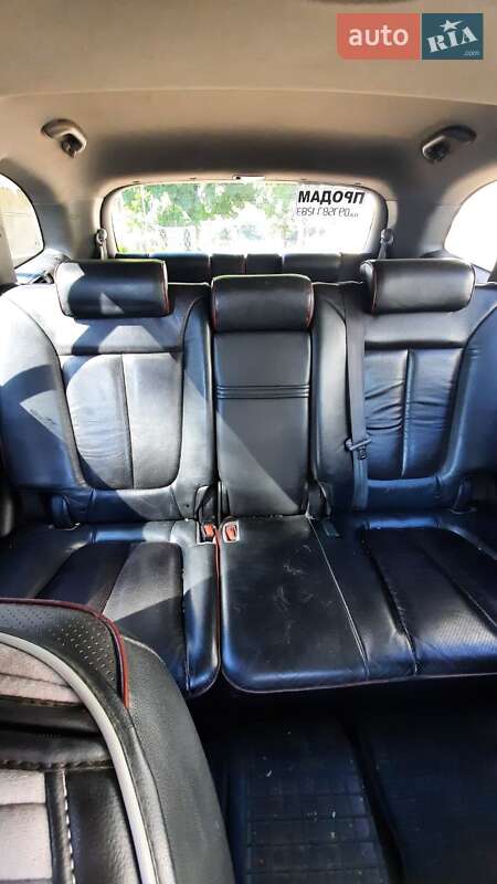 Позашляховик / Кросовер Hyundai Santa FE 2007 в Миколаївці