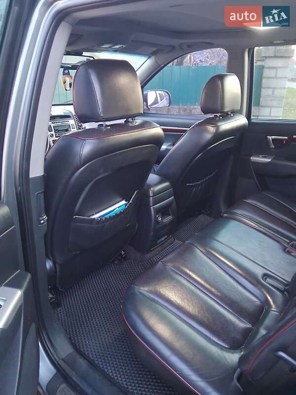 Внедорожник / Кроссовер Hyundai Santa FE 2007 в Николаеве