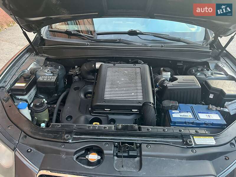 Внедорожник / Кроссовер Hyundai Santa FE 2007 в Полтаве