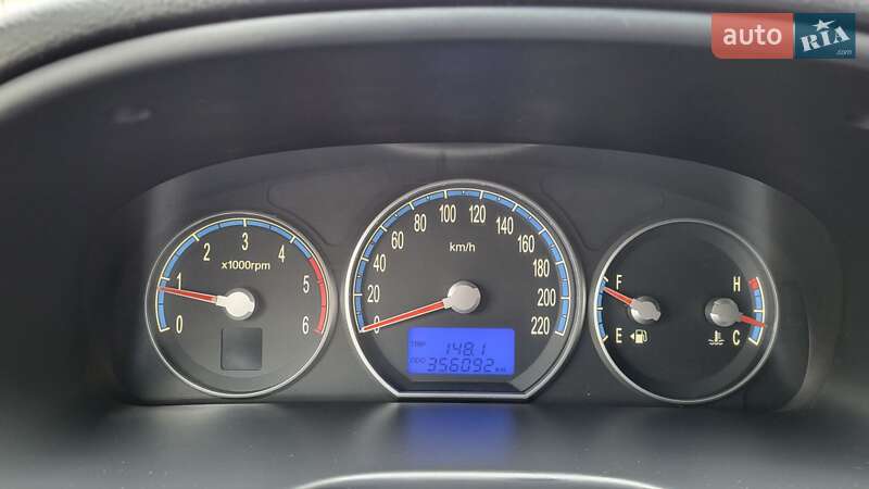 Внедорожник / Кроссовер Hyundai Santa FE 2007 в Черкассах