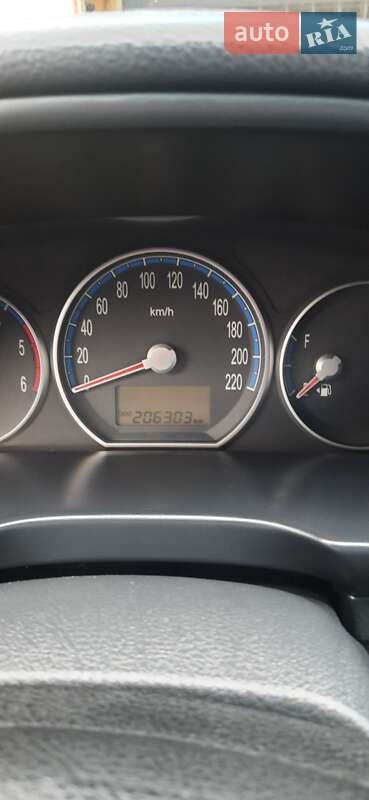 Внедорожник / Кроссовер Hyundai Santa FE 2008 в Бучаче