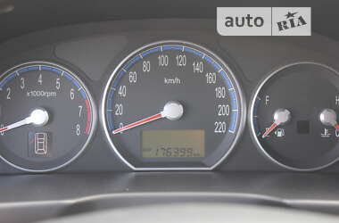Внедорожник / Кроссовер Hyundai Santa FE 2008 в Днепре