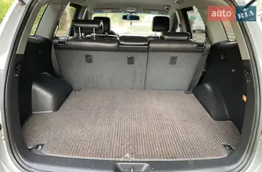 Hyundai Santa FE 2006