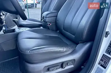 Hyundai Santa FE 2012