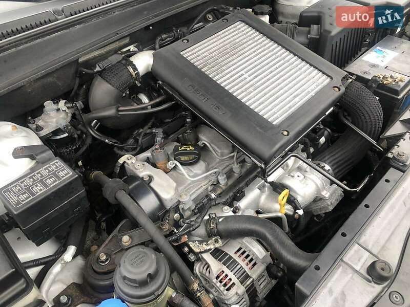 Внедорожник / Кроссовер Hyundai Santa FE 2007 в Заречном