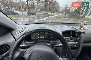 Позашляховик / Кросовер Hyundai Santa FE 2005 в 