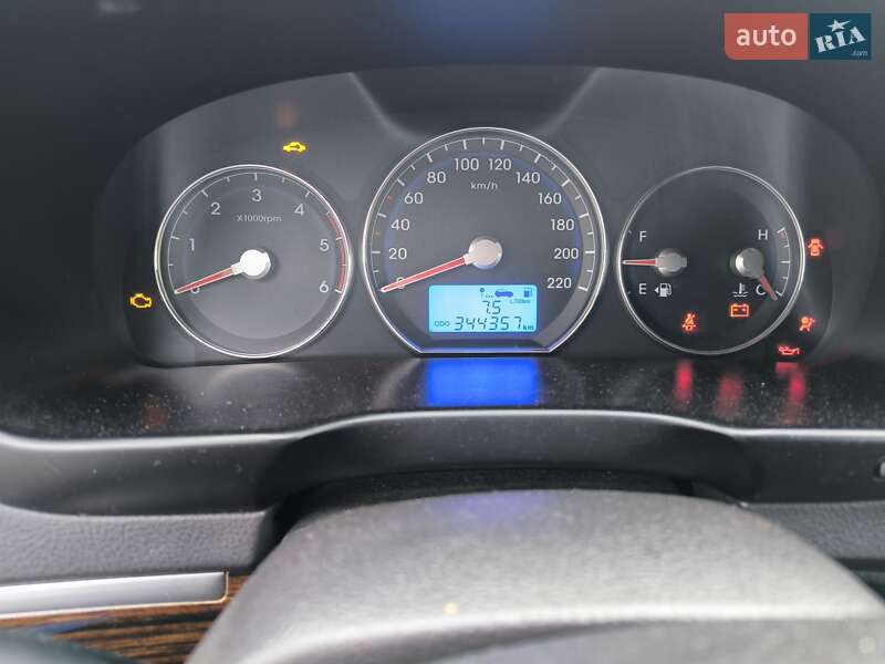 Внедорожник / Кроссовер Hyundai Santa FE 2010 в Чернигове