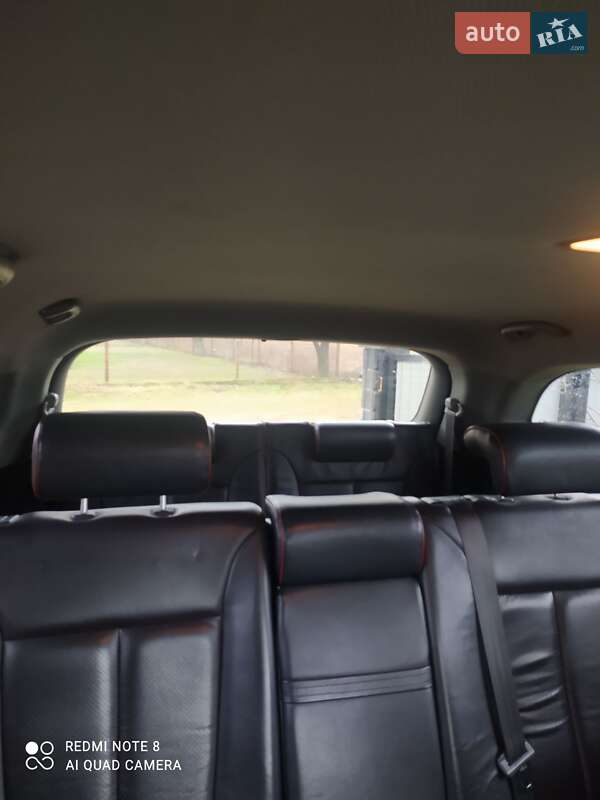 Внедорожник / Кроссовер Hyundai Santa FE 2007 в Заречном